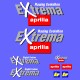 Extrema